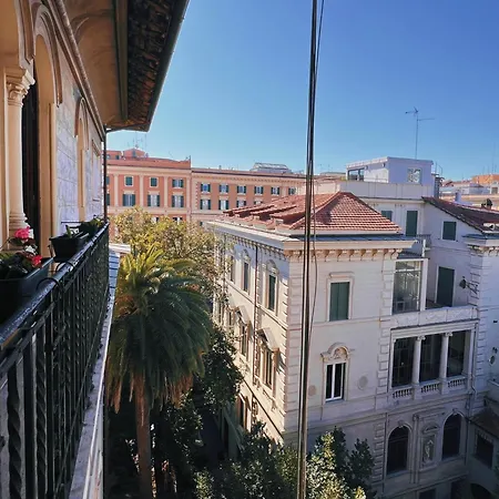 Domus Gracchi *
